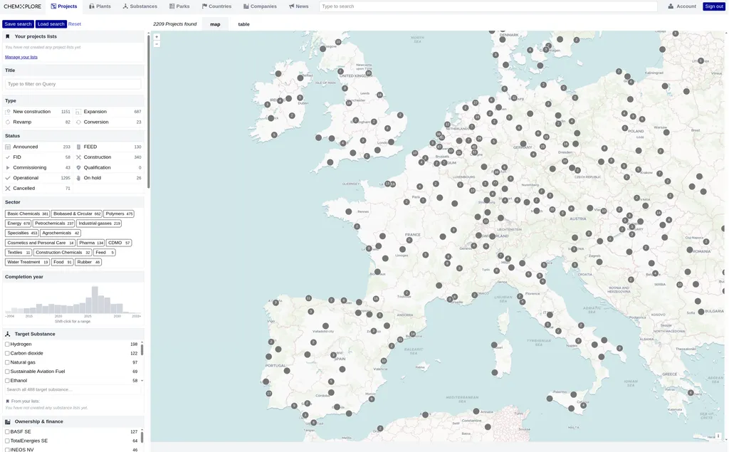 A view of the chemXplore platform