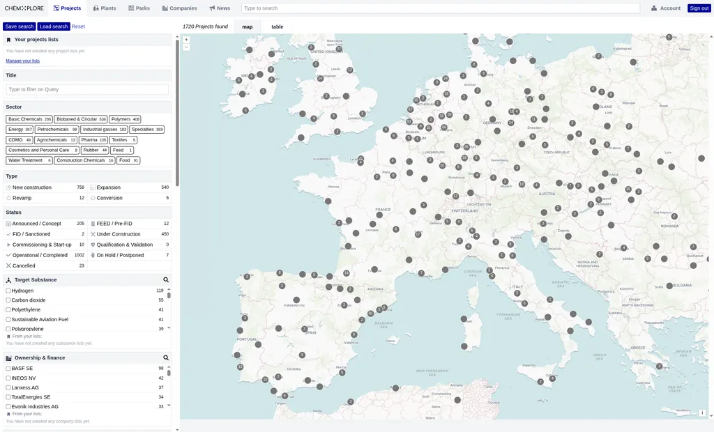 A view of the chemXplore Alpha platform