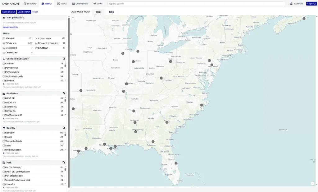 A view of the chemXplore Alpha platform