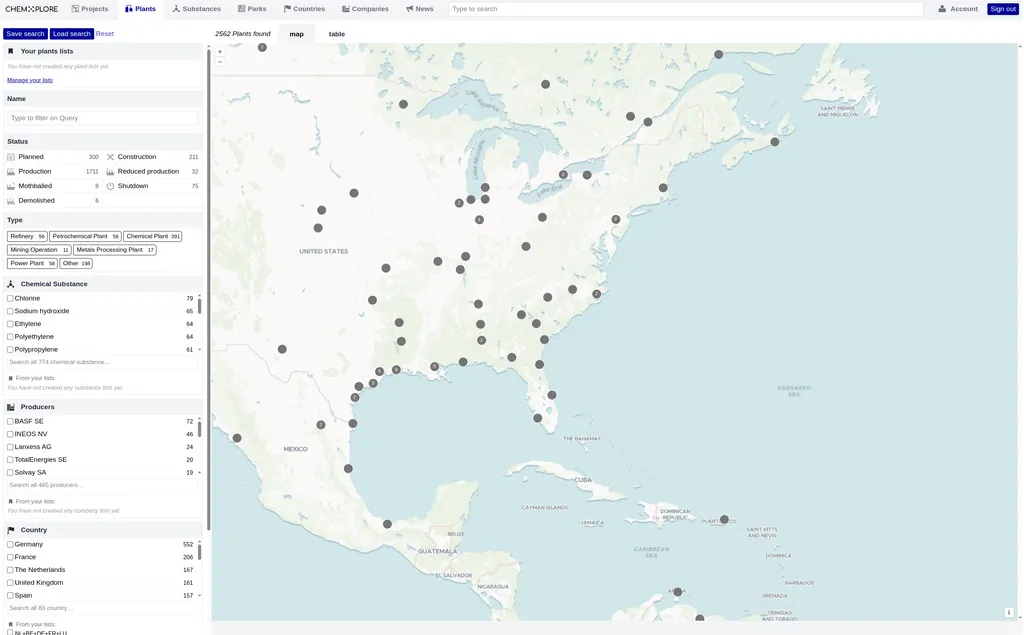 A view of the chemXplore platform