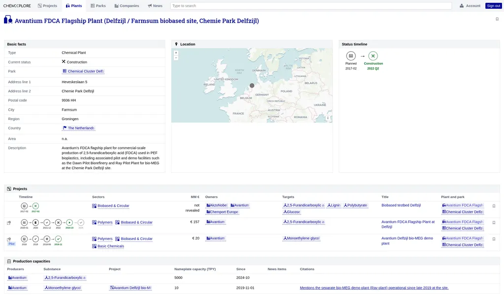 A view of the chemXplore Alpha platform