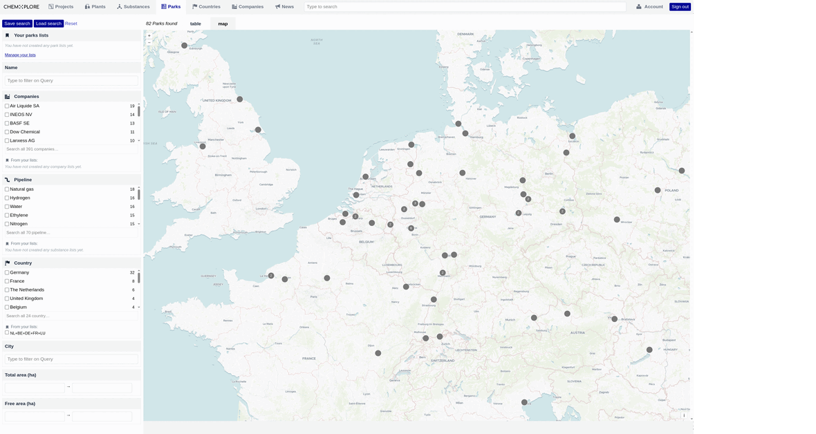Parks and clusters