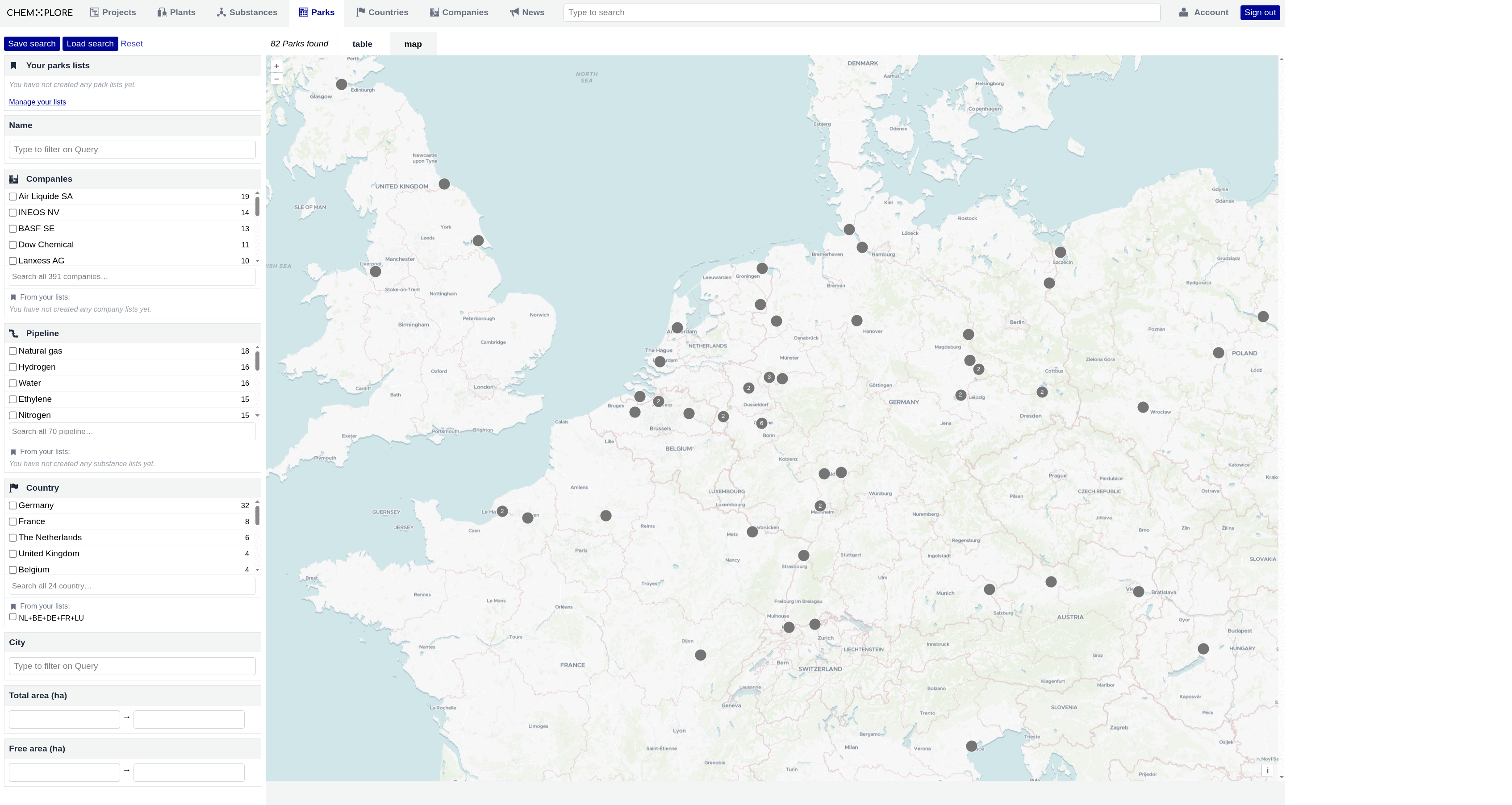 Parks and clusters