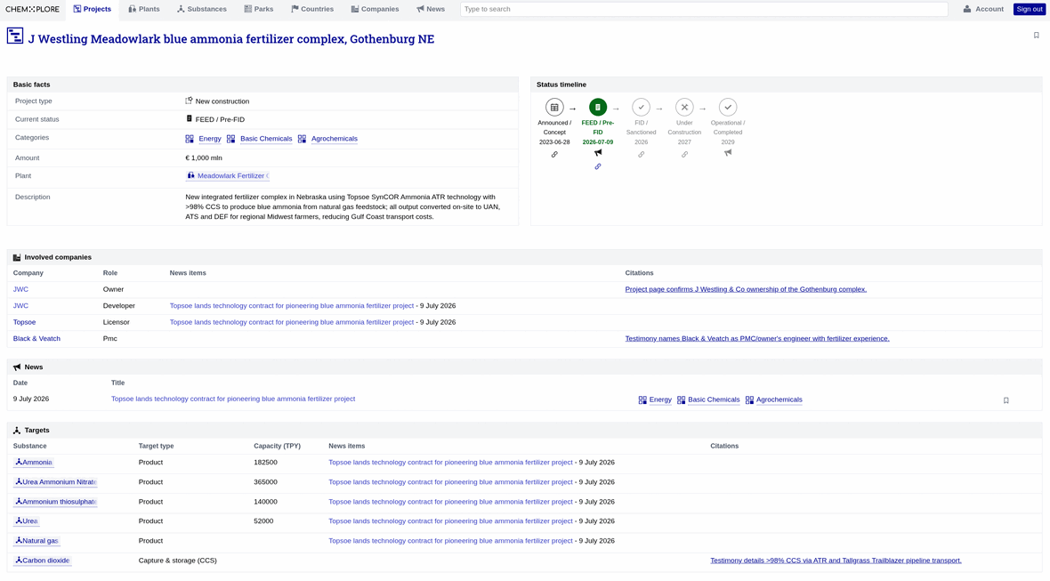 A project record, with the source under each milestone