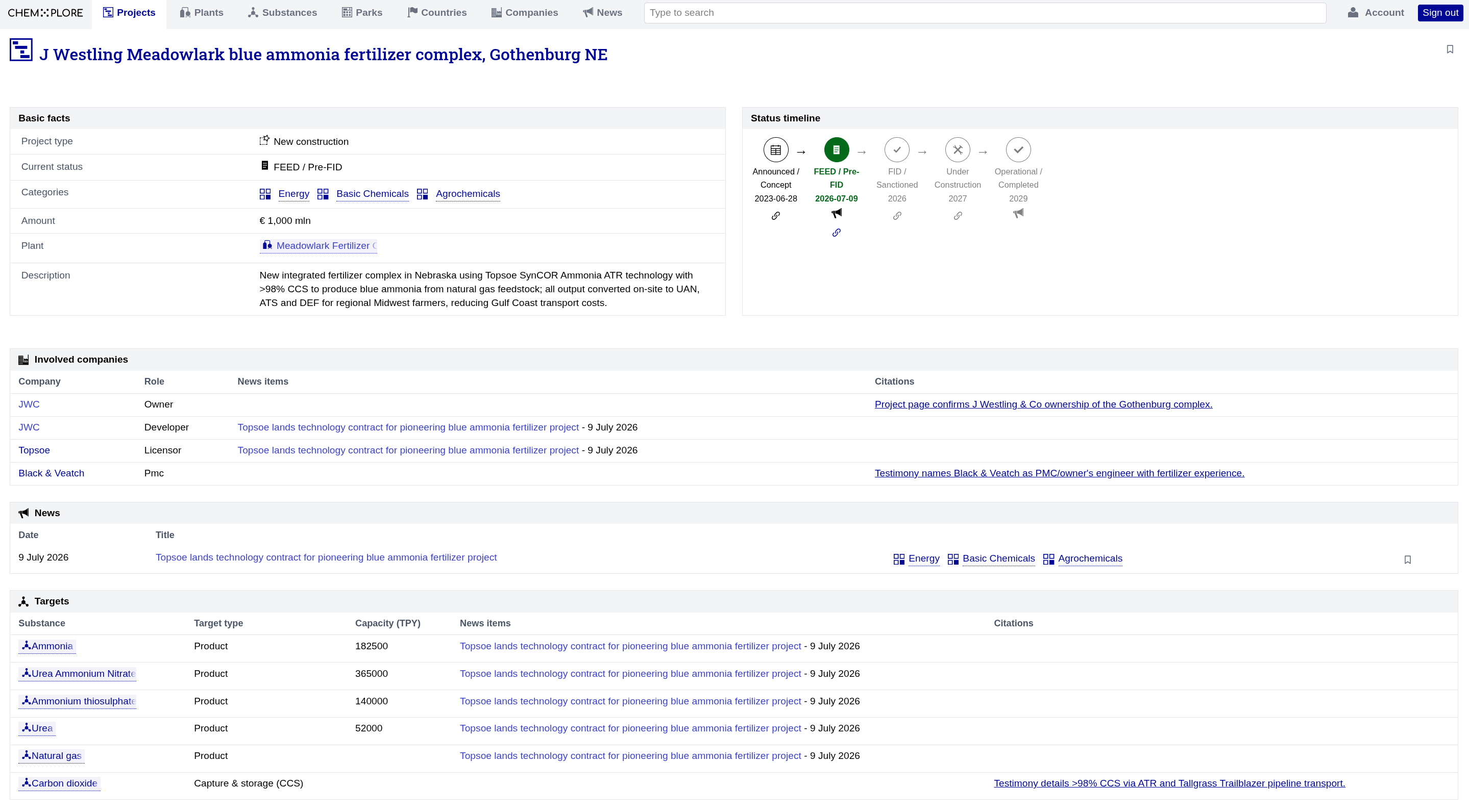 A project record, with the source under each milestone