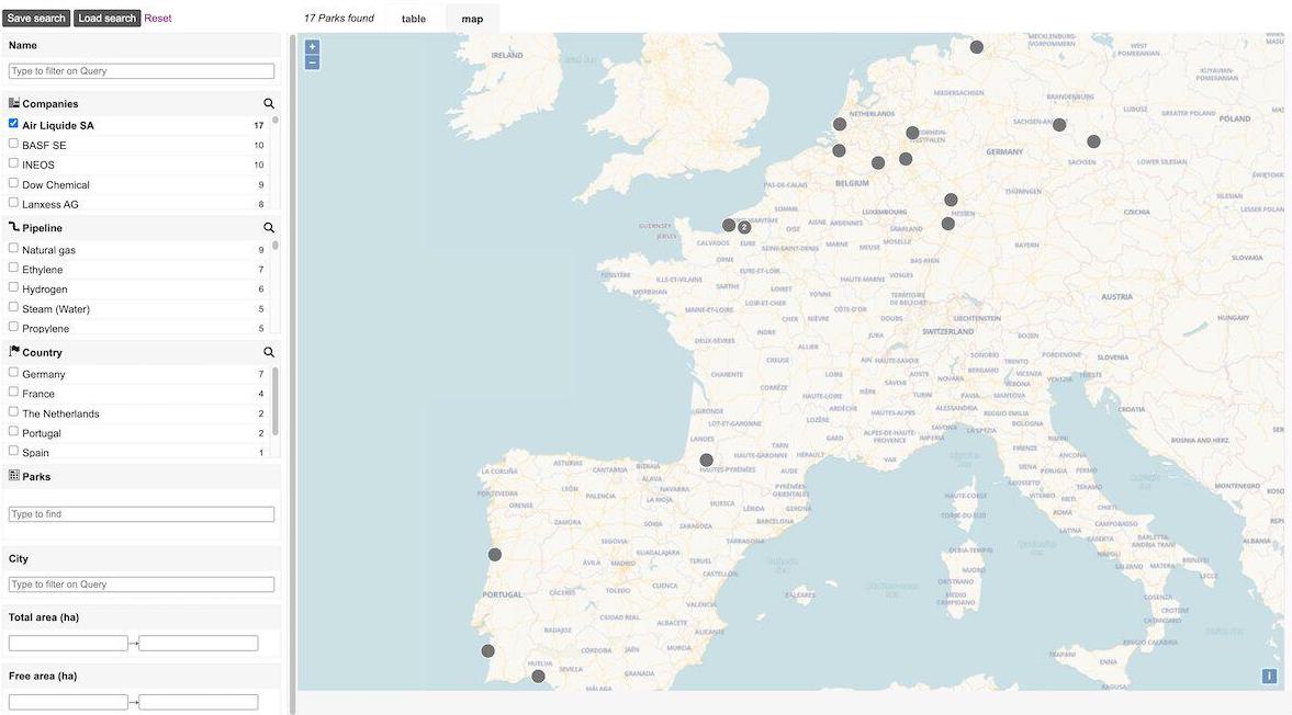 Chemical parks or clusters overview