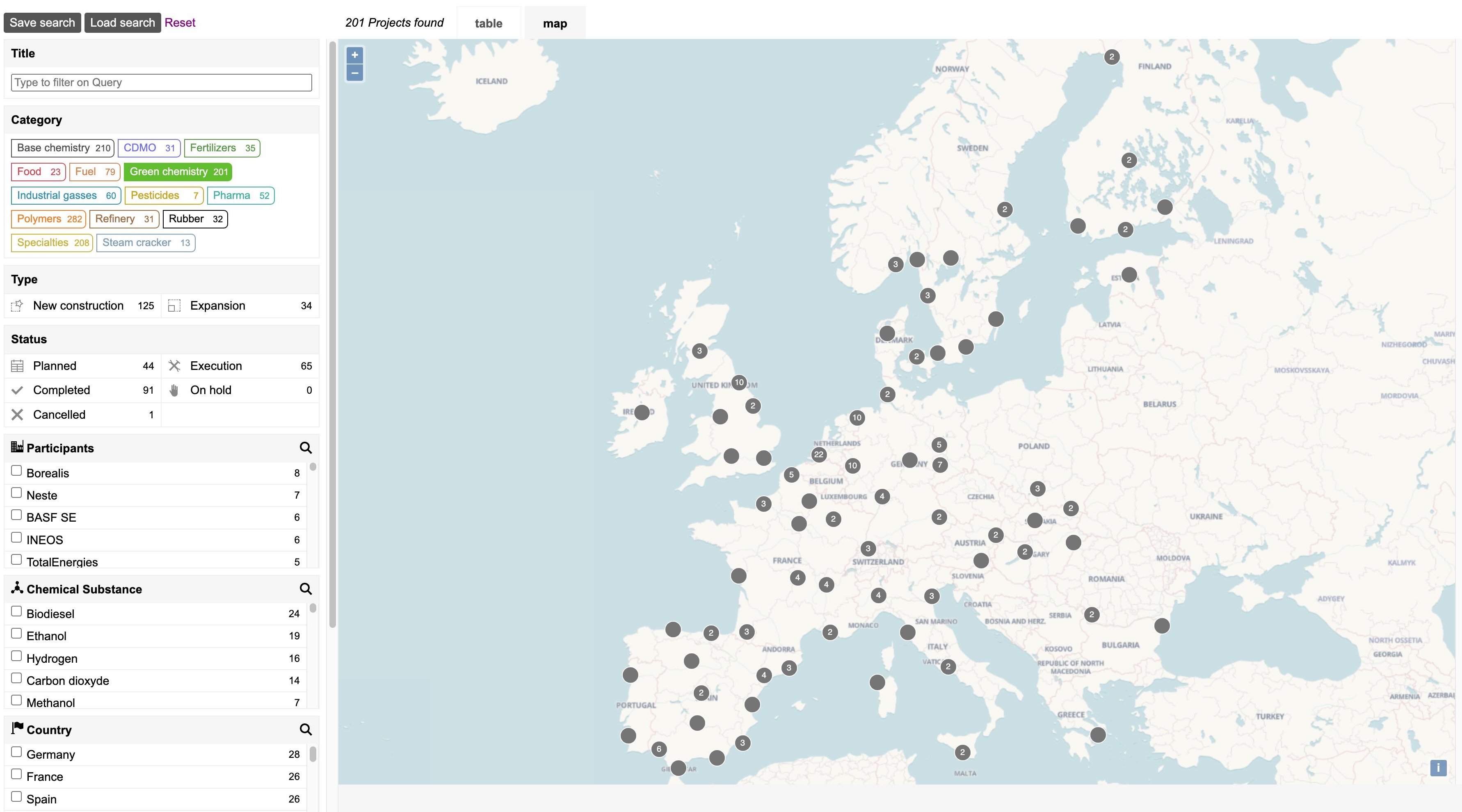 chemXplore Alpha projects index page in map view, filtered on green chemistry