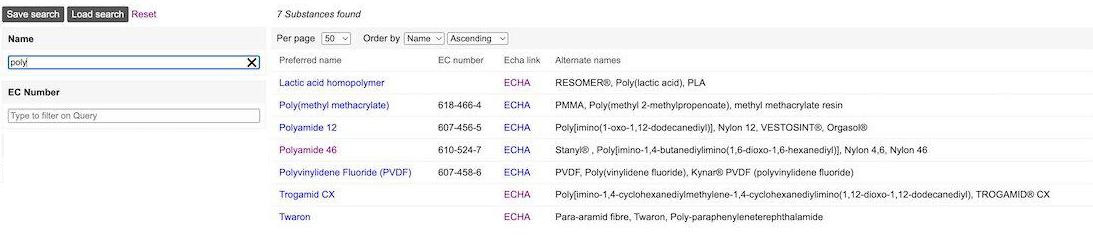 Chemical substance index page with filters